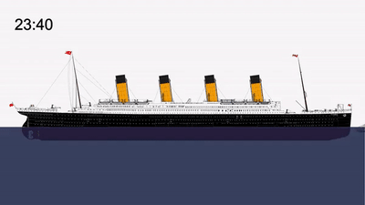 A timelaps illustration of the Titanic ship sinking which took over two hours