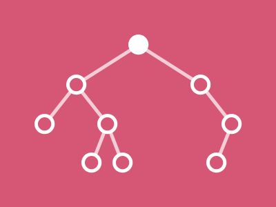 An animation of a binary search tree